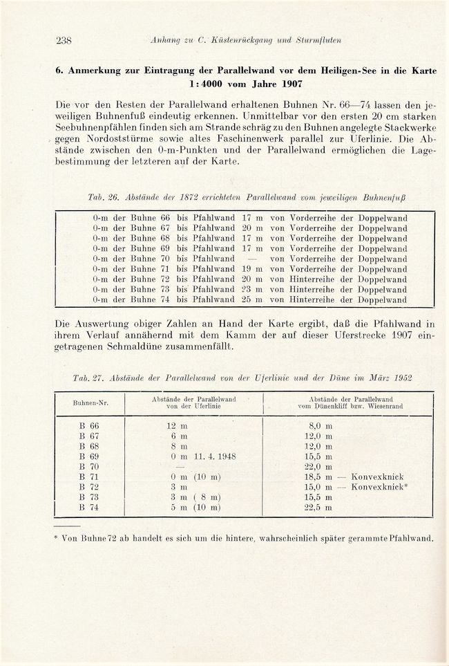 Otto Kolp NÖM 238