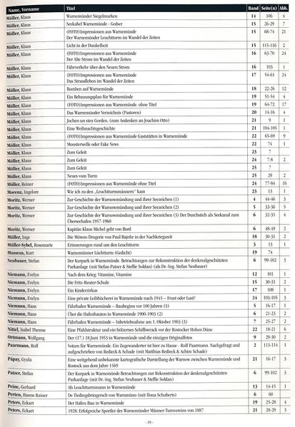 Datei:SuG Register 19.jpg
