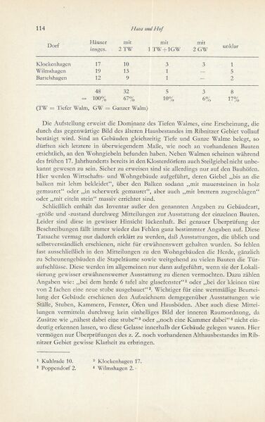 Datei:Baumgarten Bentzin 1963 HuW Ribn Bauern 114.jpg