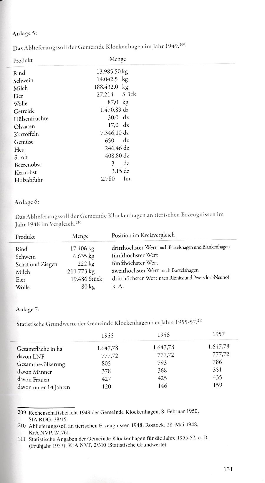 Klock Berg 131