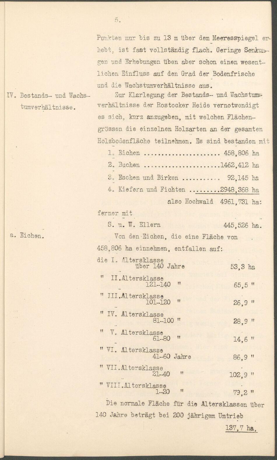 Max Garthe Allg. Beschreibung der Rostocker Stadtforst 1911 05