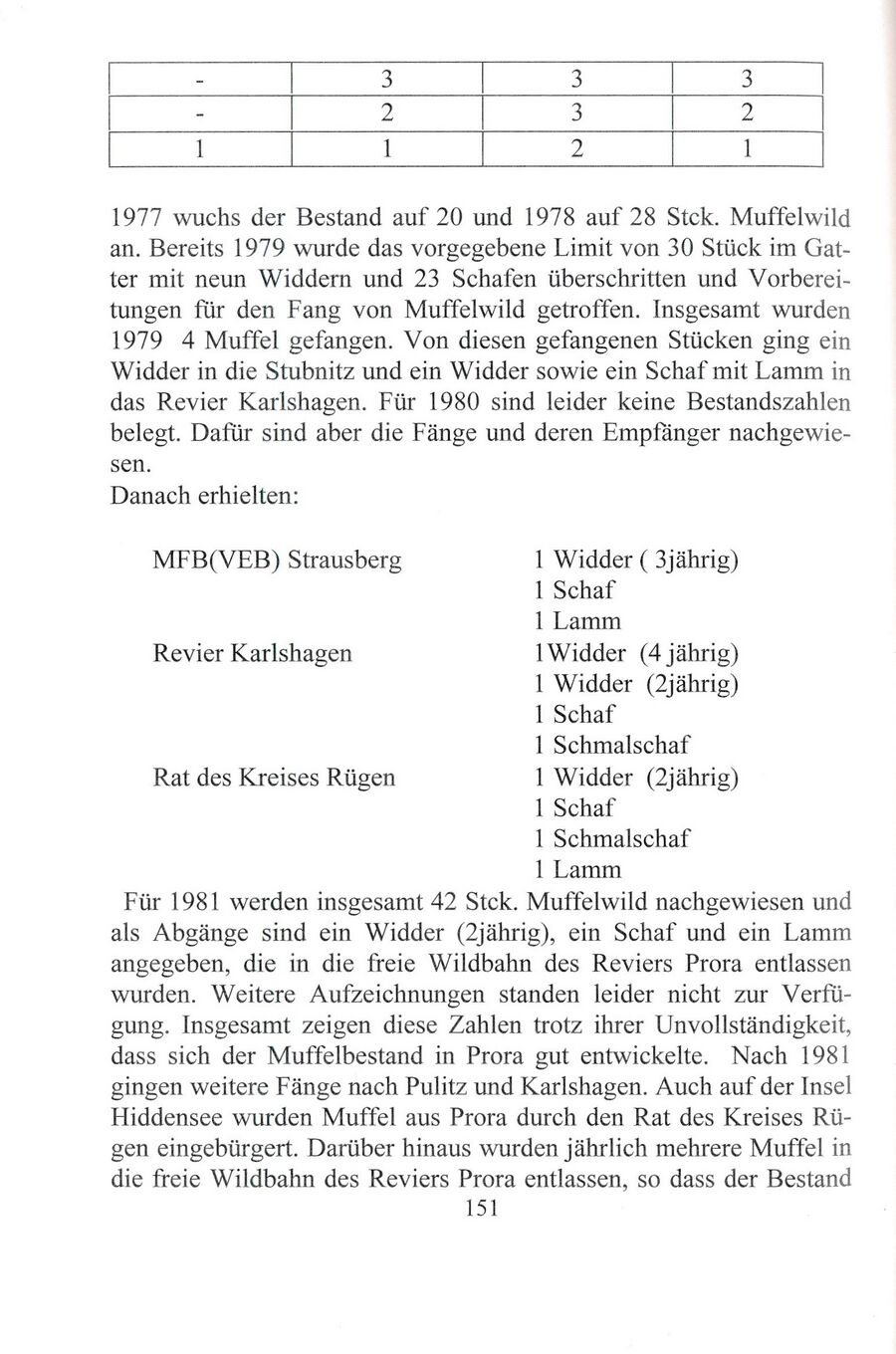 "Gesperrte Wälder" Karl-Ernst Preuße / Gotehard Gertler 2006 151