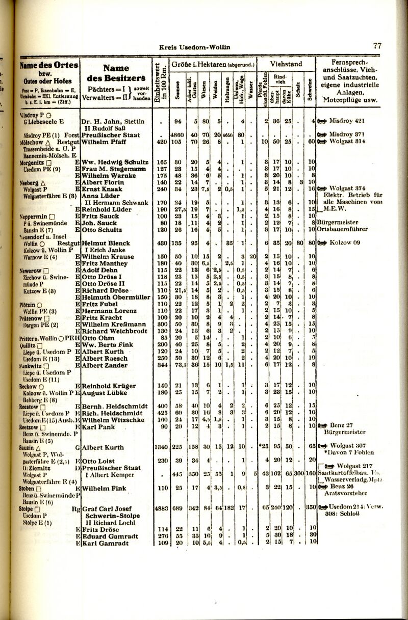 1939 Niekammer U-W 6.jpg