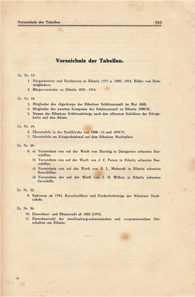 Datei:Ribnitz Kühl 593.jpg