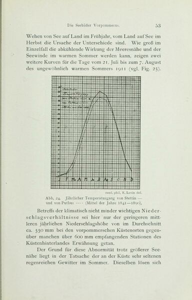 Datei:Vorpommernskst00frie 0057.jpg
