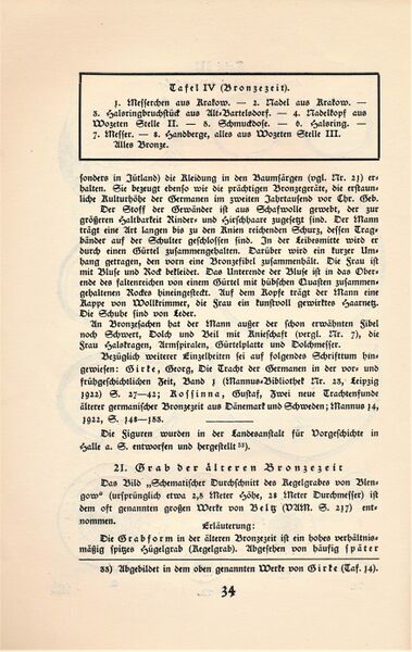 Datei:Gummel Vorzeit 1928 34.jpg