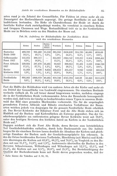 Datei:Kolp Nordöstliche Heide 0085.jpg