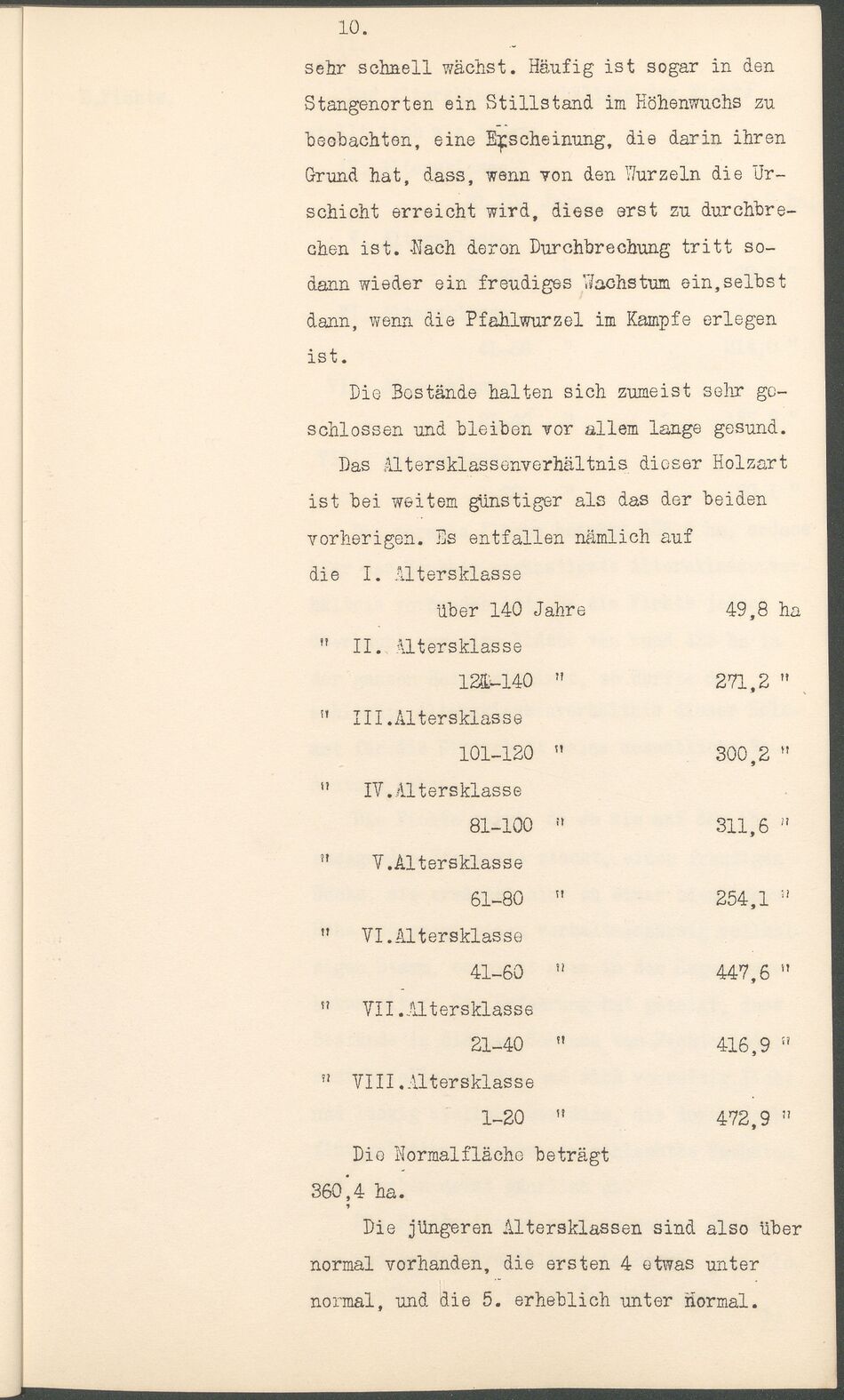 Max Garthe Allg. Beschreibung der Rostocker Stadtforst 1911 10