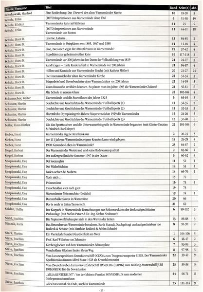 Datei:SuG Register 27.jpg