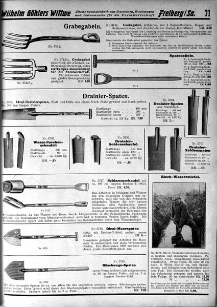 Datei:Forstwerkzeug WIGÖWI 071.JPG