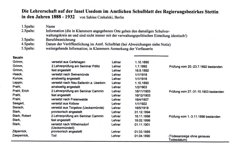 Datei:Sauzin Lehrer.jpg