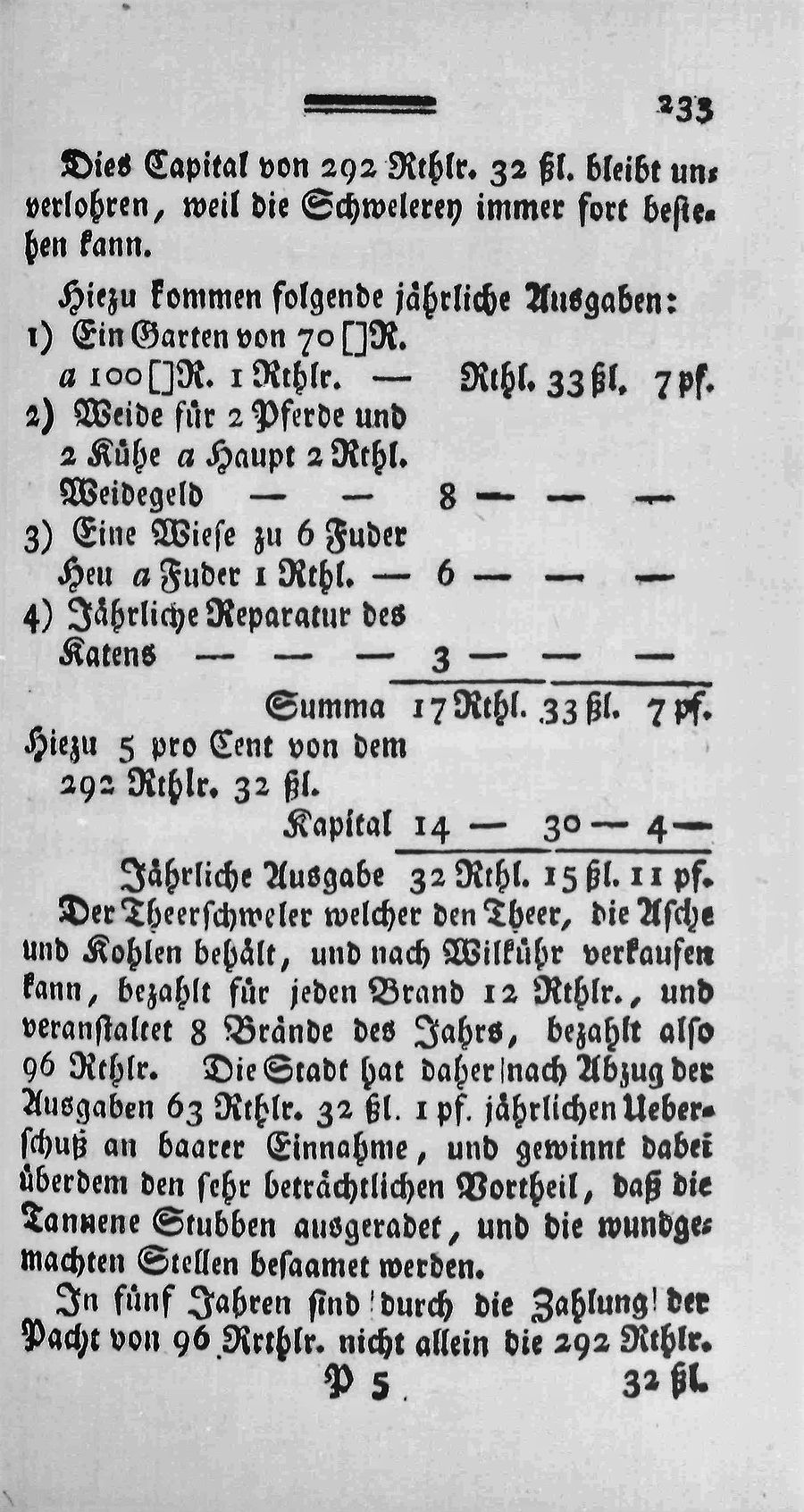 Wieth Becker Teerschw 1791 09